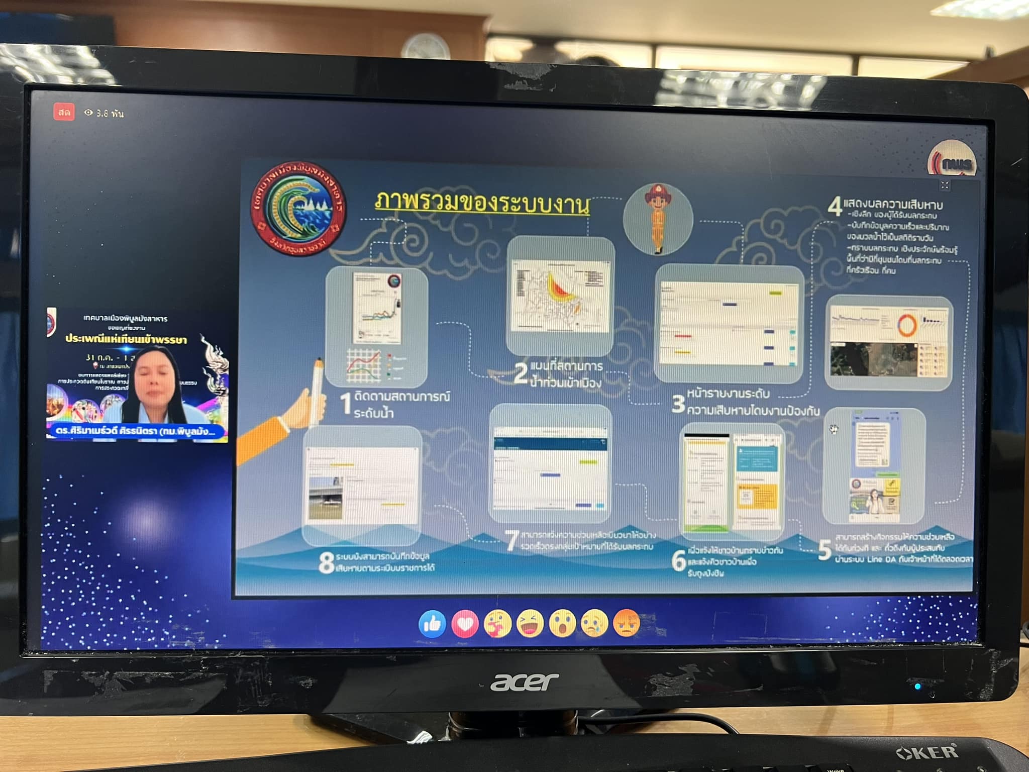 พัฒนาชุมชนอยุธยา ร่วมแลกเปลี่ยนเรียนรู้จากหน่วยงานที่ใช้ระบบอิเล็กทรอนิกส์ตาม พ.ร.บ.การปฏิบัติราชการทางอิเล็กทรอนิกส์ฯ