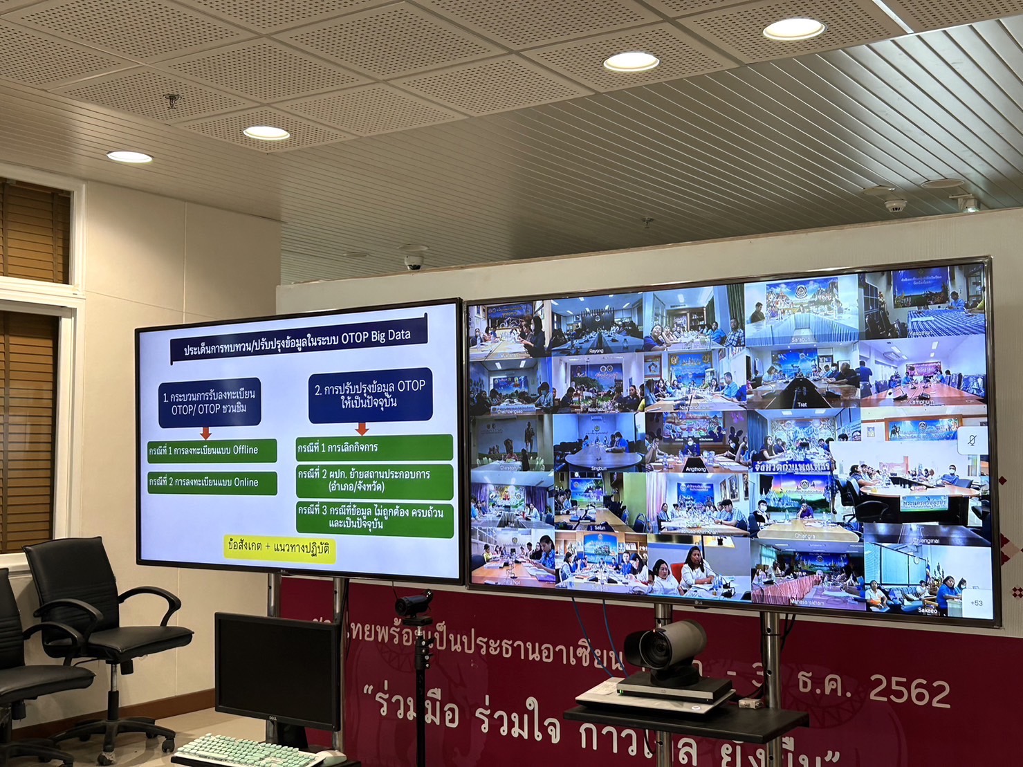 พช.อยุธยา ร่วมประชุมชี้แจงเพิ่มประสิทธิภาพ OTOP Big Data เพื่อการพัฒนางานหนึ่งตำบล หนึ่งผลิตภัณฑ์