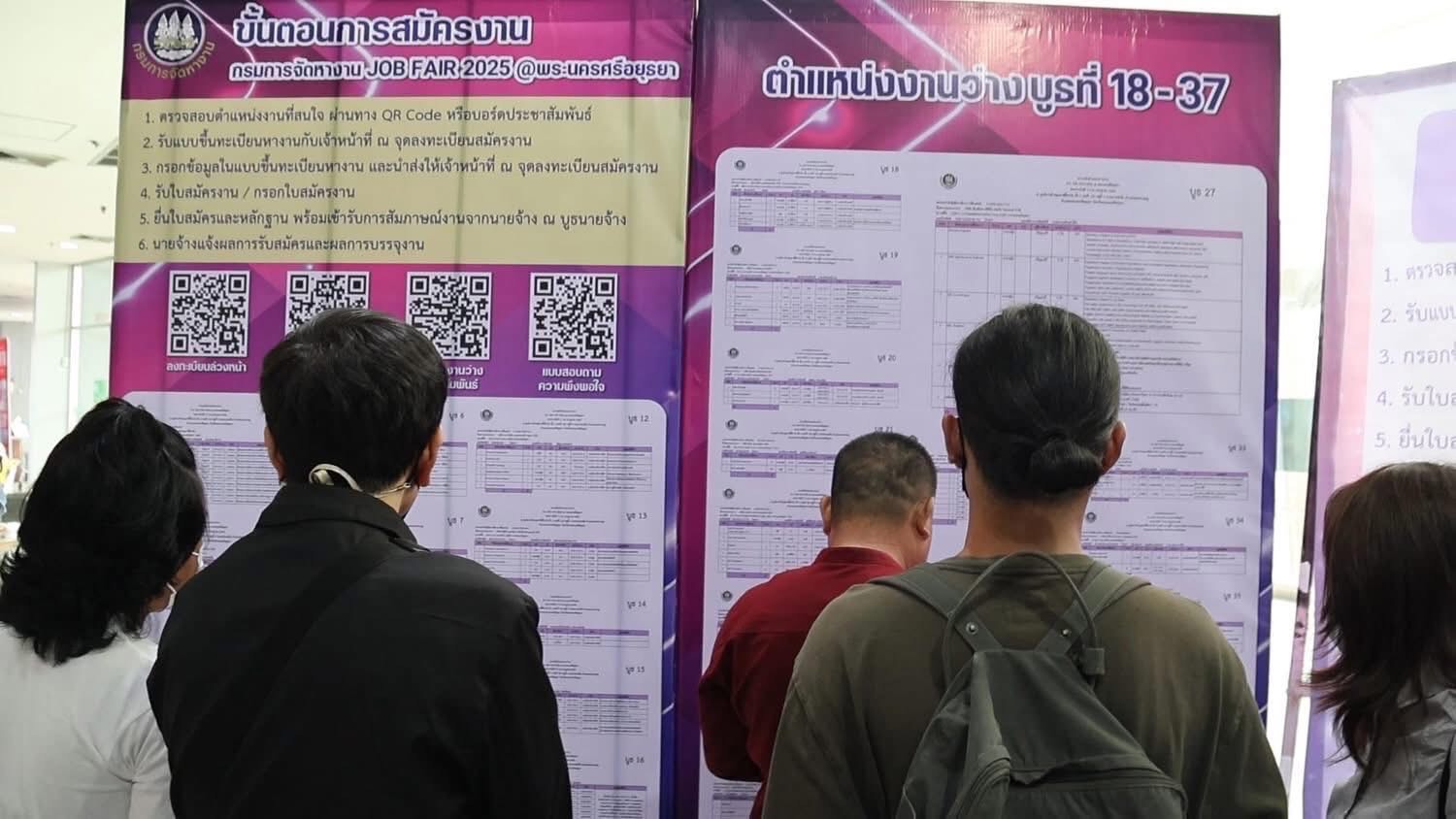 พช.อยุธยา ร่วมพิธีเปิดงาน”JOB FAIR  2025@พระนครศรีอยุธยา